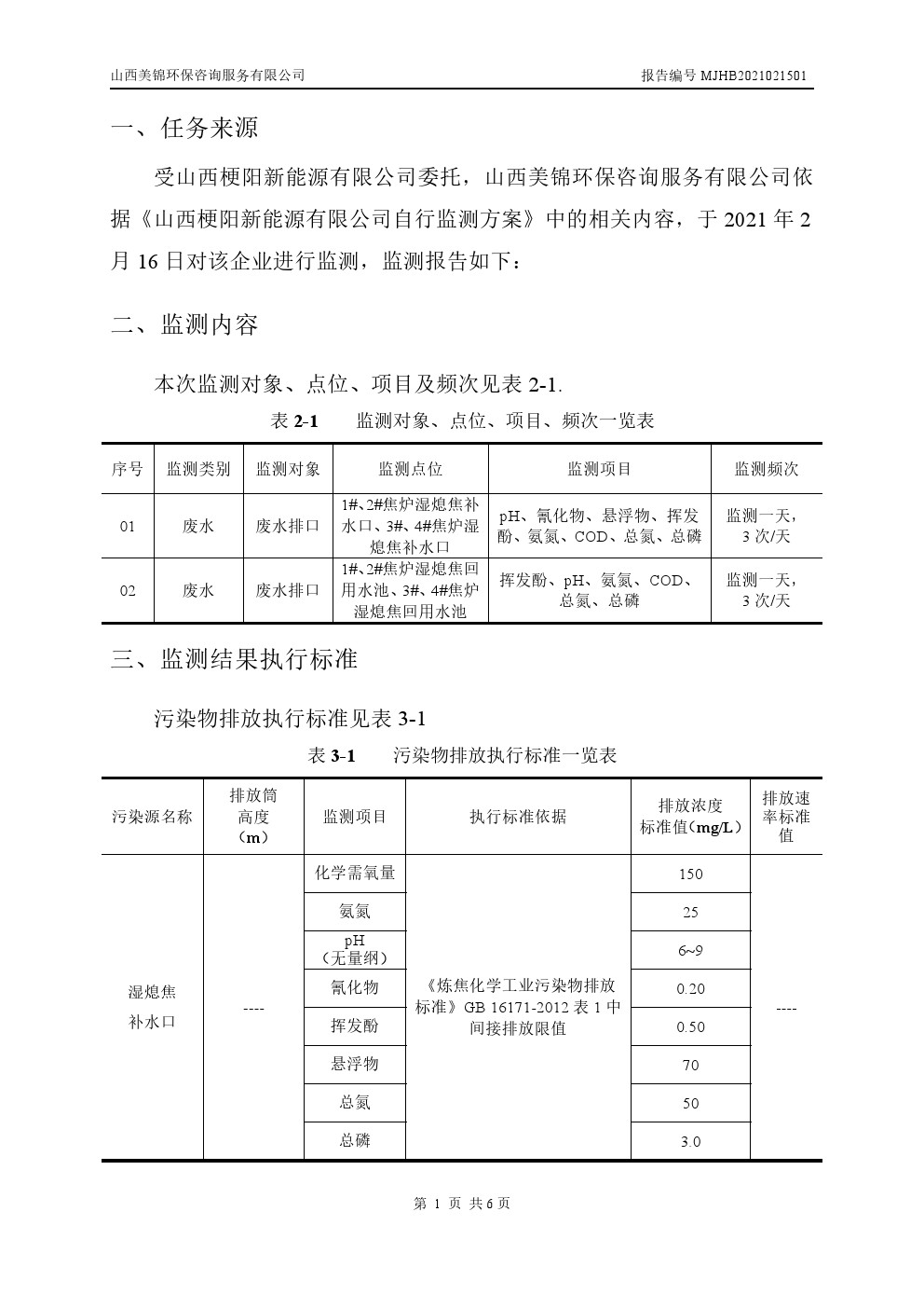 周監(jiān)測(cè)報(bào)告2.17