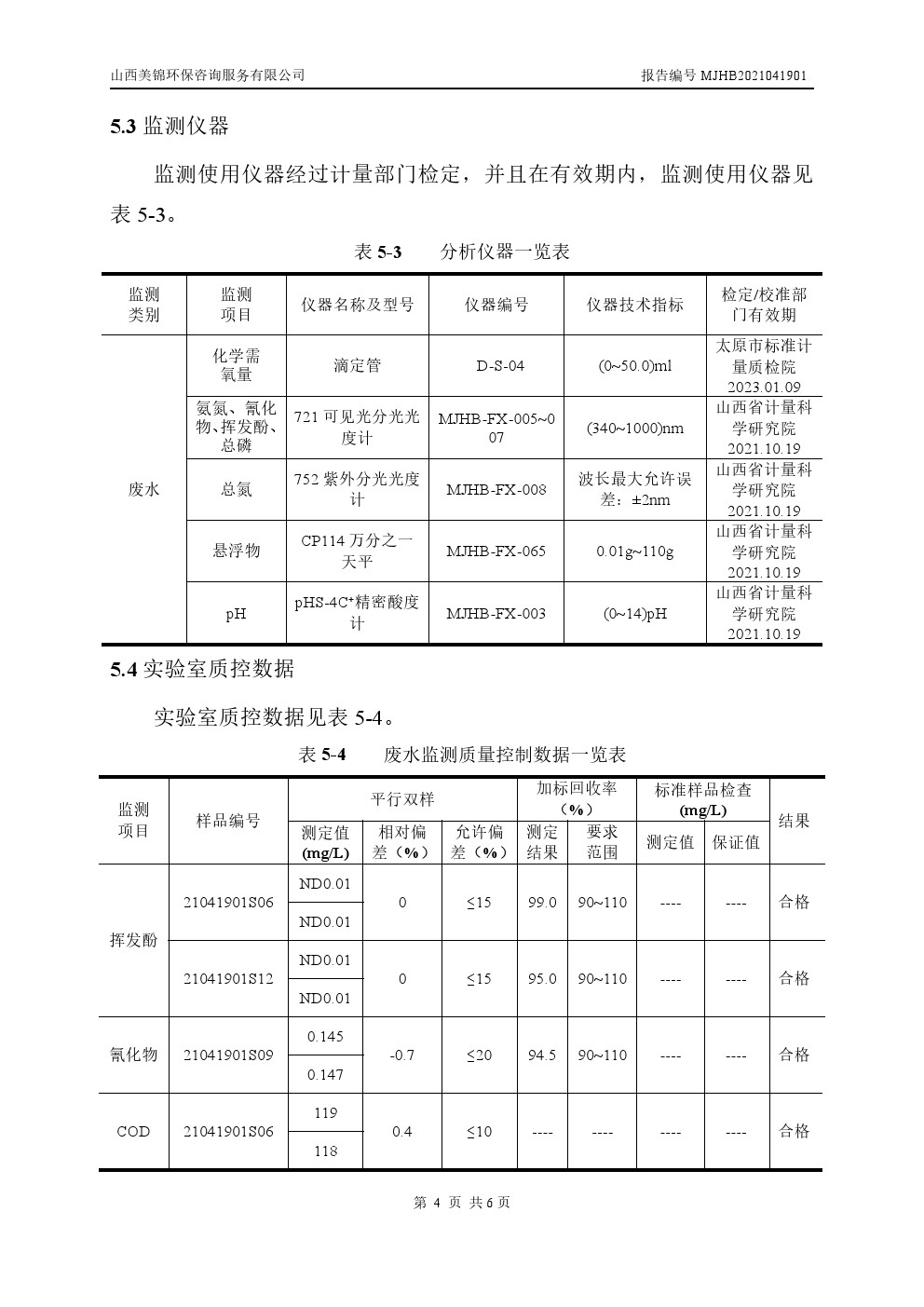 周監(jiān)測報(bào)告4.23